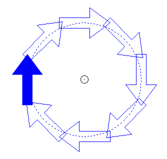 ArrangeStepRepeatRotate.png
