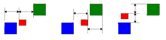 ArrangeDistributeResult1_566x139.png