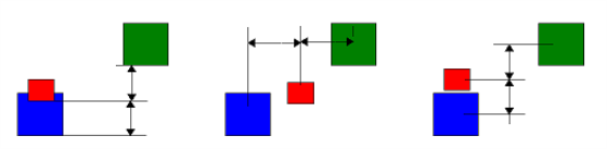 ArrangeDistributeResult2_560x138.png