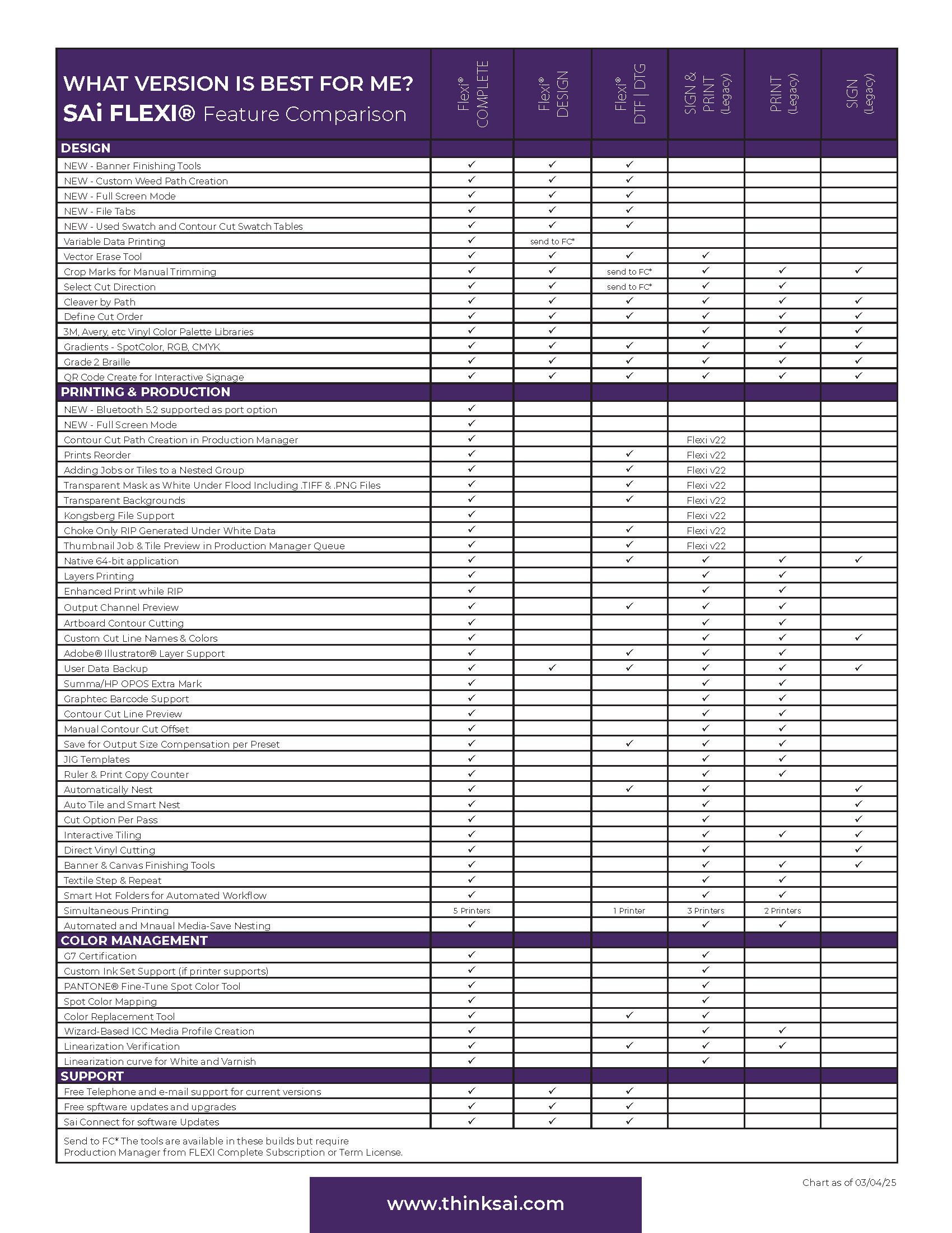 FLEXI-Product Comparison Chart-030425.2.png
