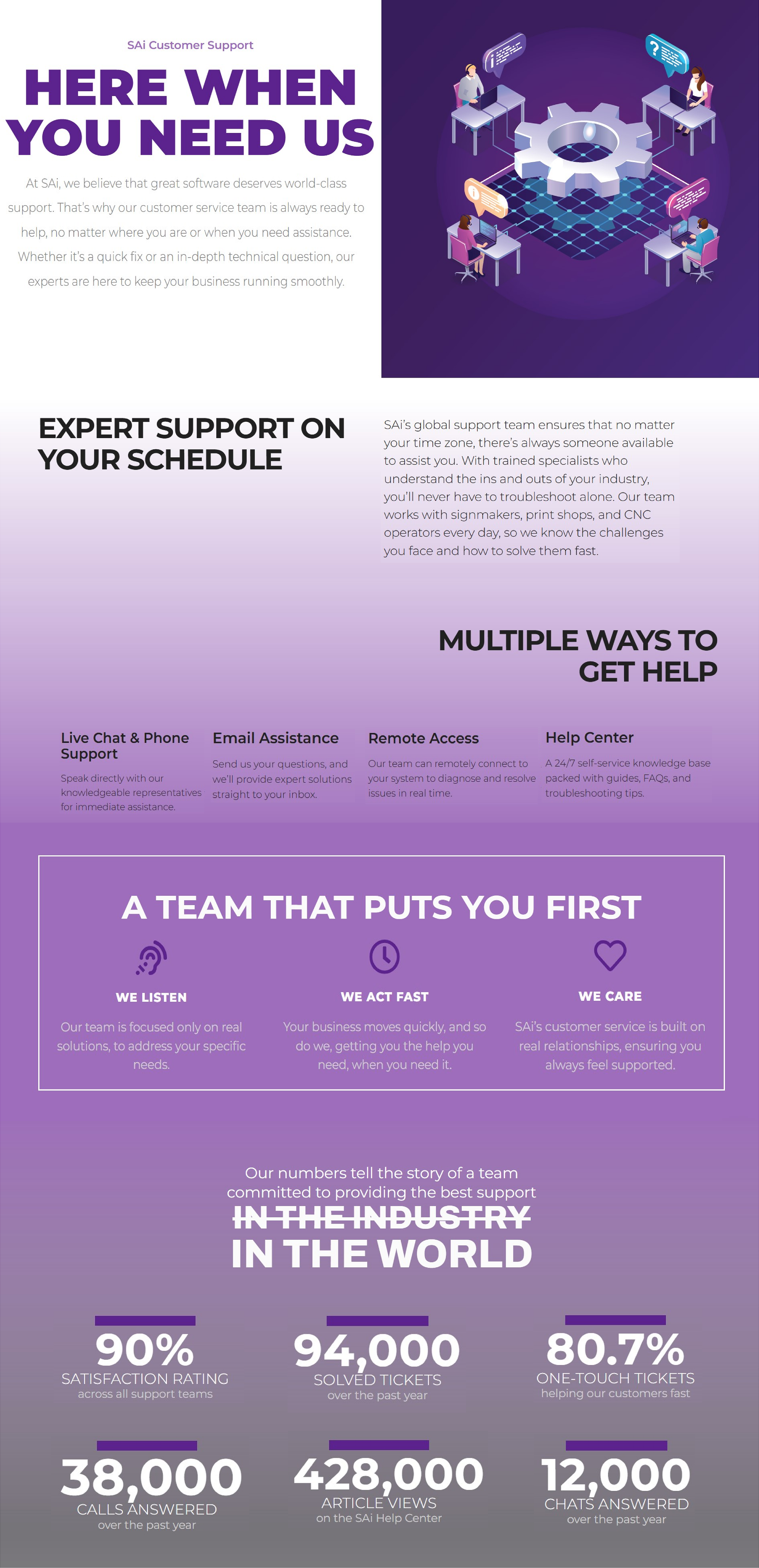 Why Choose Us Whole Big Text.png