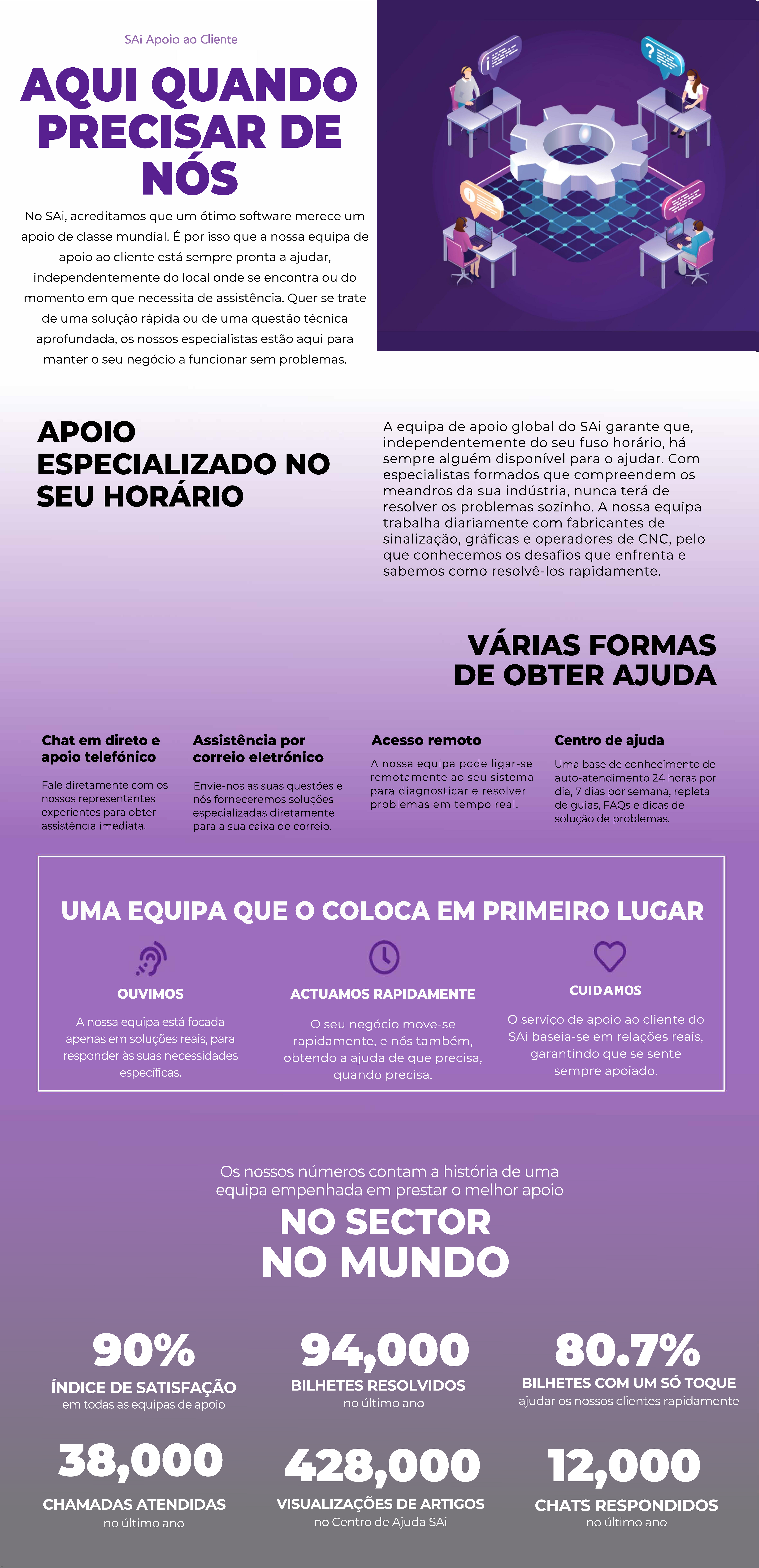 Why Choose Us - Portuguese Fixed.png
