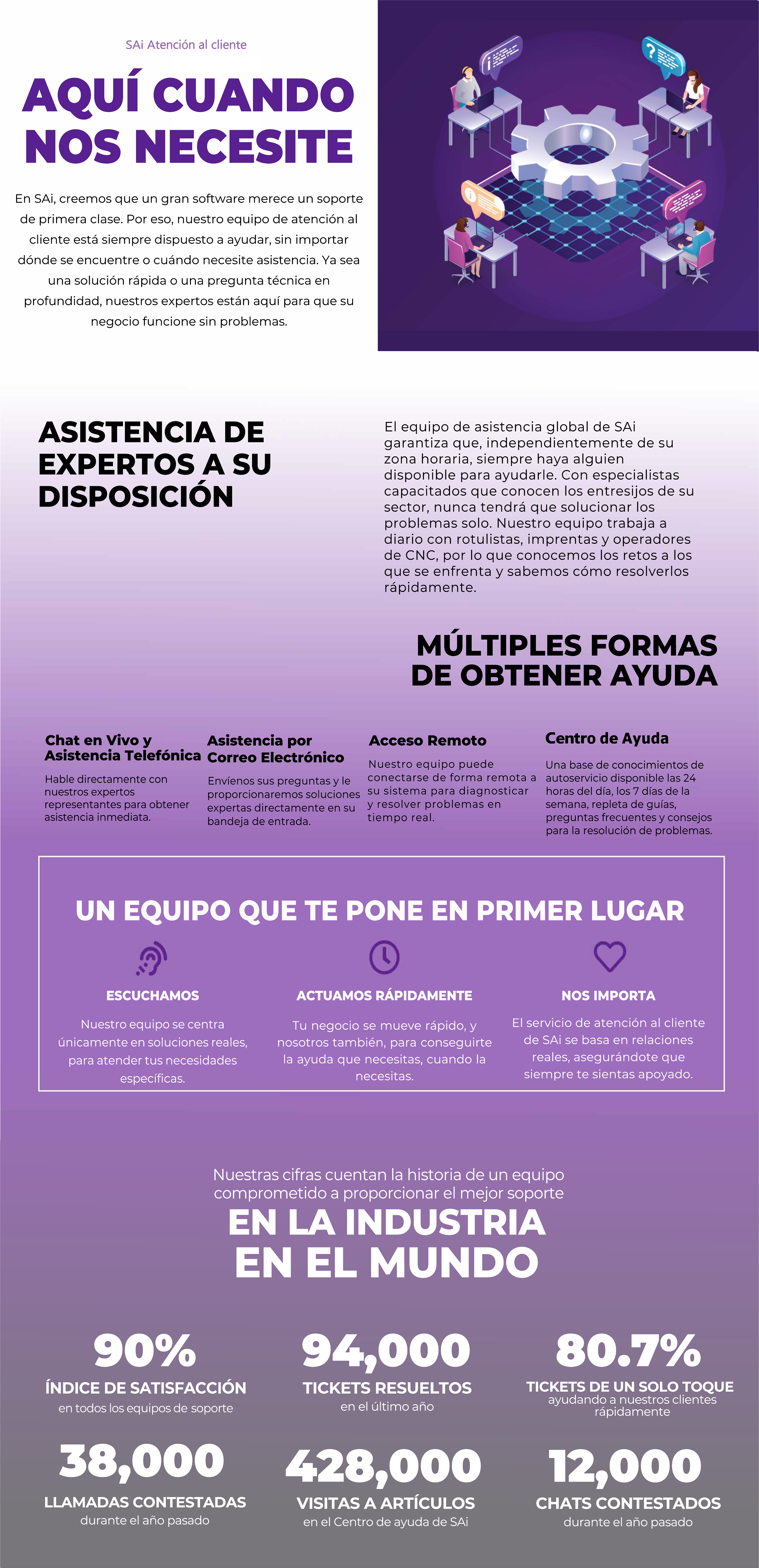 Why Choose Us - Spanish Fixed.png